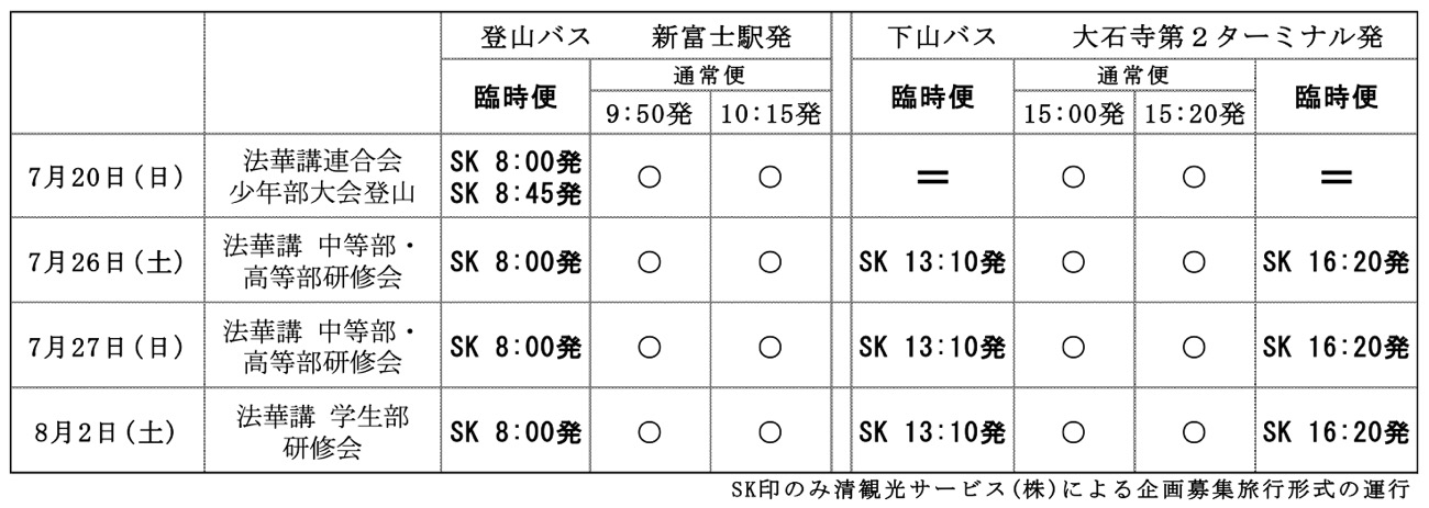 各研修会・少年部大会臨時バス