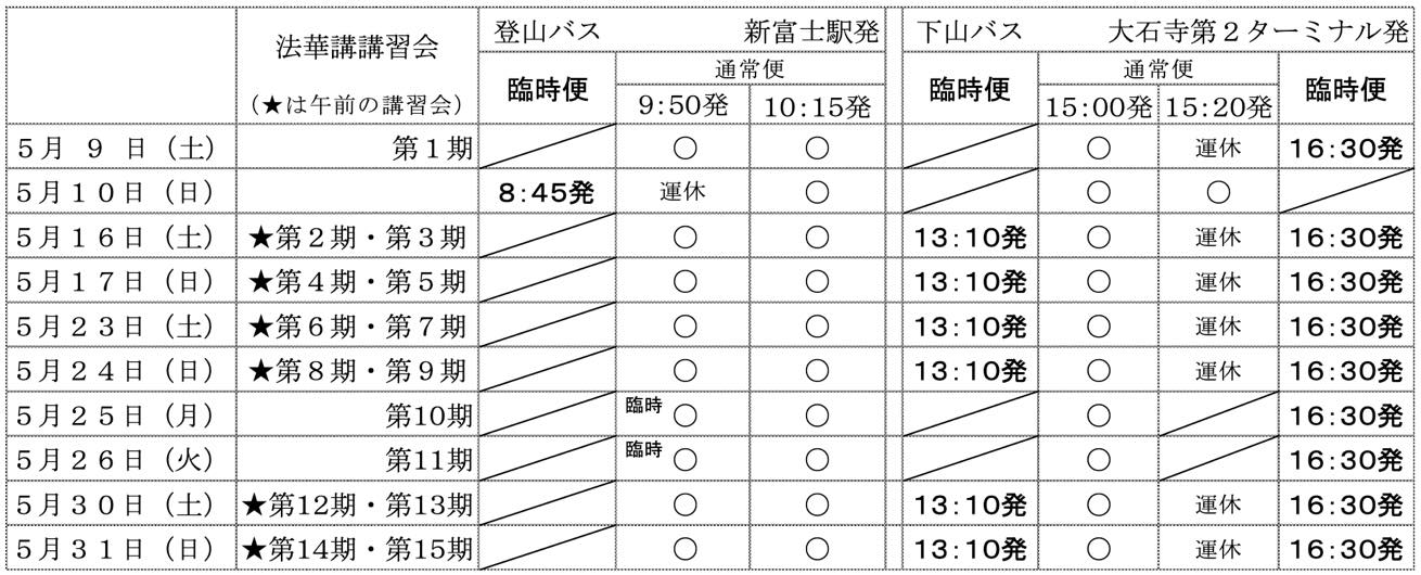 講習会臨時バス